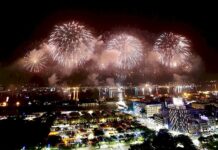 (Double Ten 2021) Kembang Api Hari Nasional ROC 110 Mengambil Tema 3 Warna Utama