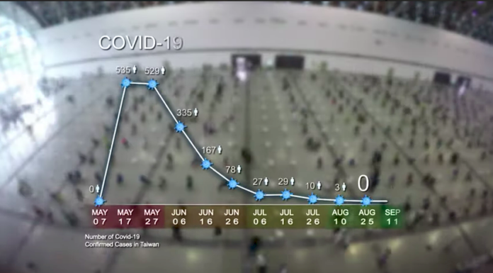 外交部、2021年双十国慶節プロモーション動画を発表
